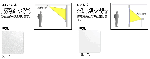 エッチングガラス